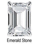 9mm x 7mm Emerald Stone Cubic Zirconia Stone - 2.5 Carat Loose Stone