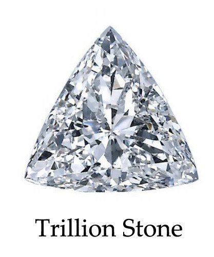 8.5mm x 8.5mm Triangle Stone Cubic Zirconia Stone -  2.5 Carat Loose Stone.